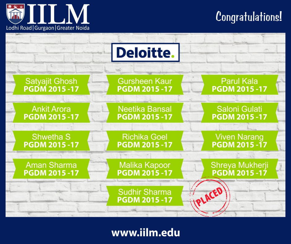 Deloitte | Students Placed