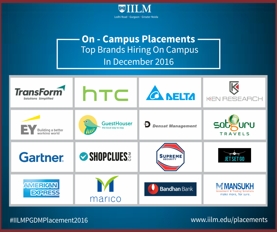 Companies On Campus