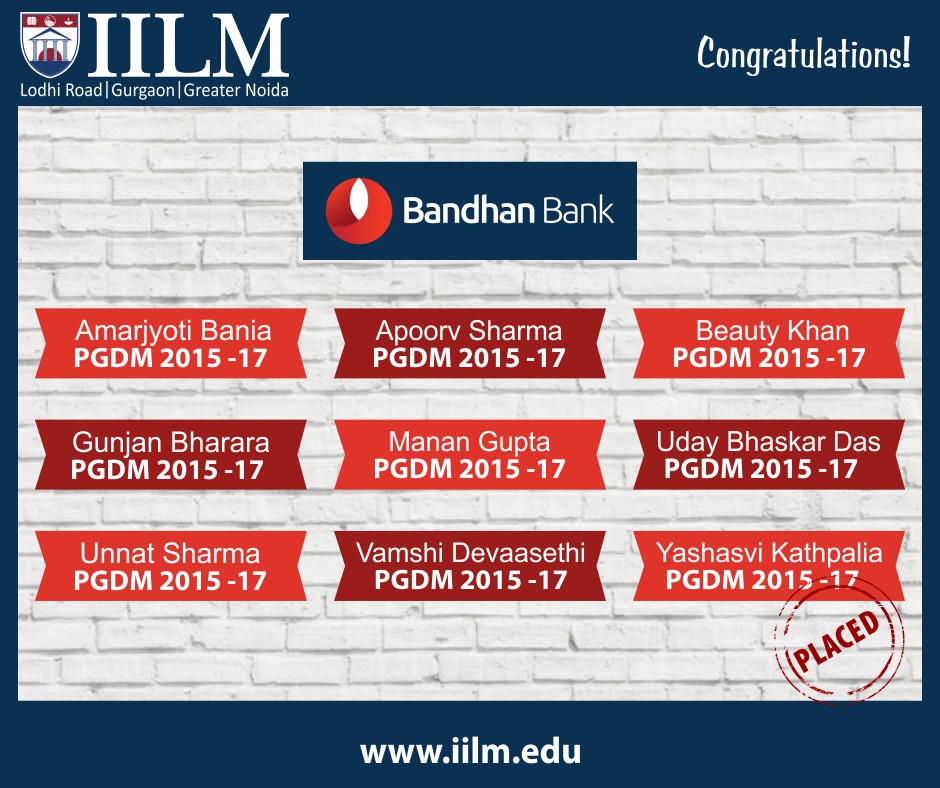 Bandhan Bank