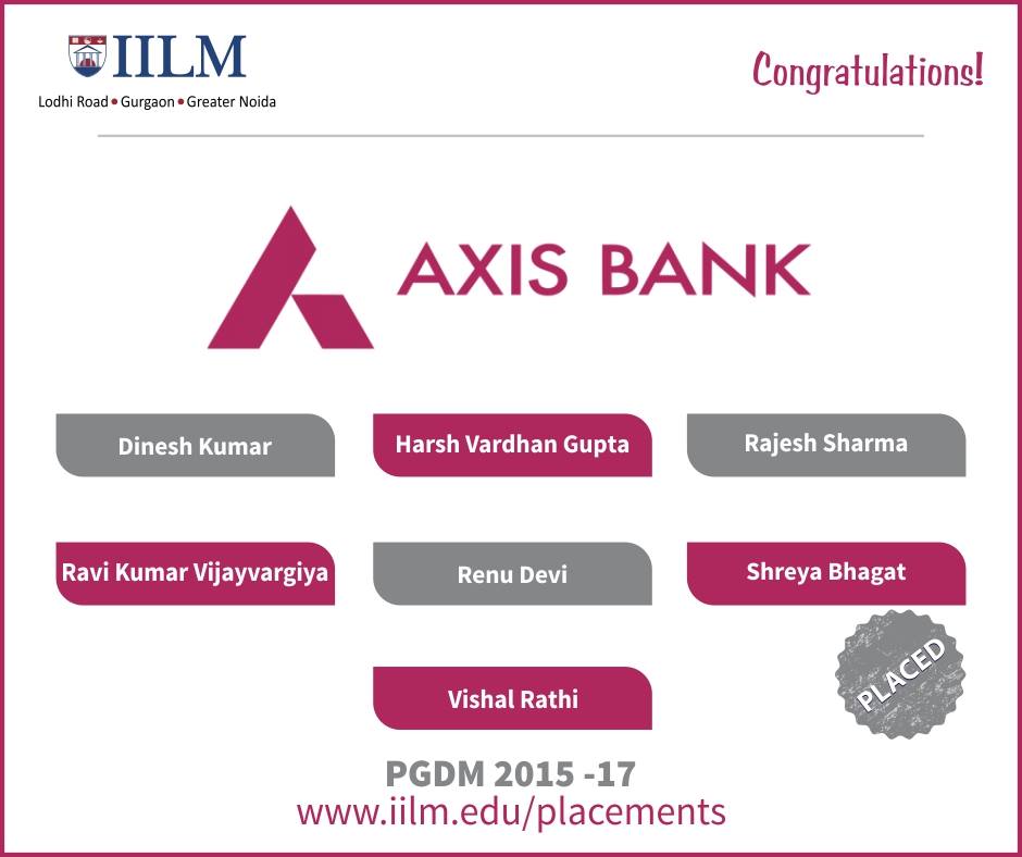 Axis Bank