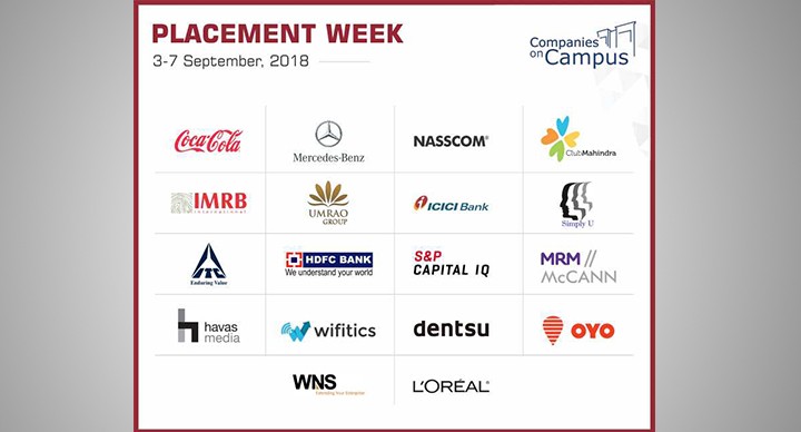 Placement Week 2018