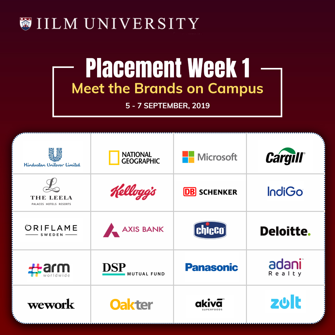 Placement Week 1_2019-2021