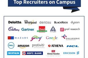 Top Recruiters on Campus