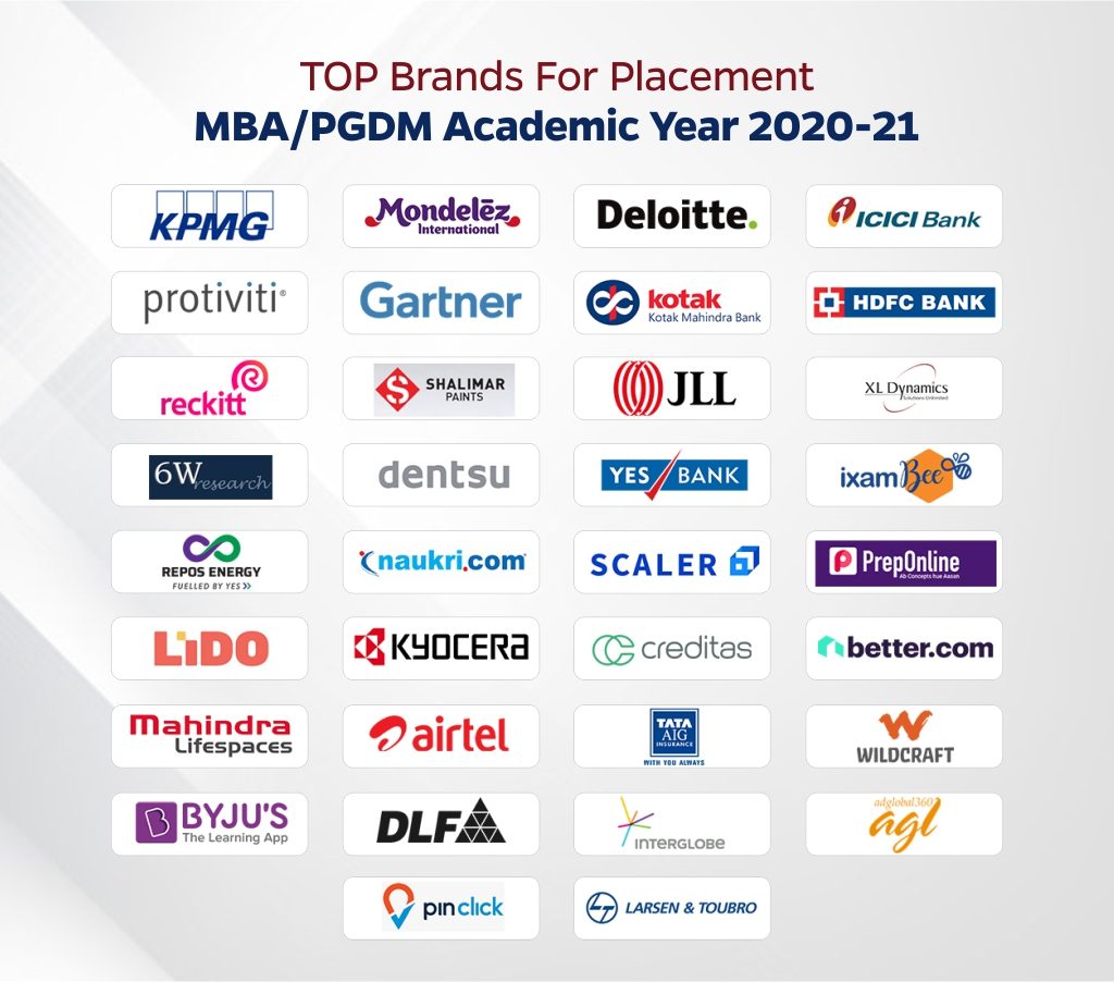 IILM Career Management Centre Placements Incubation Internships