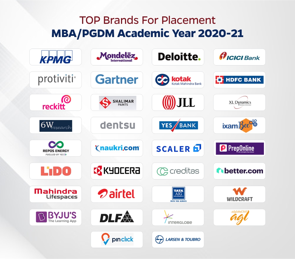 IILM Career Management Centre Placements Incubation Internships