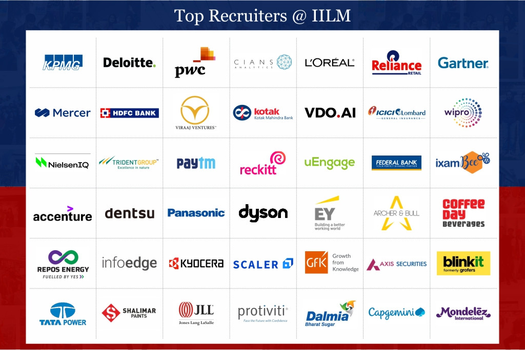 top-campany-at-iilm